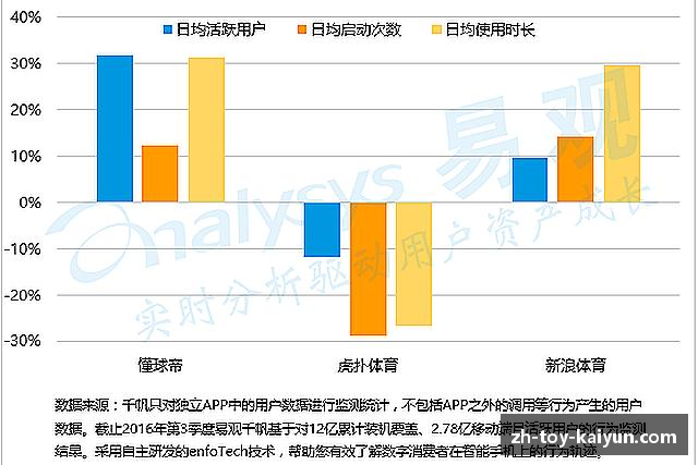 解读关键词1